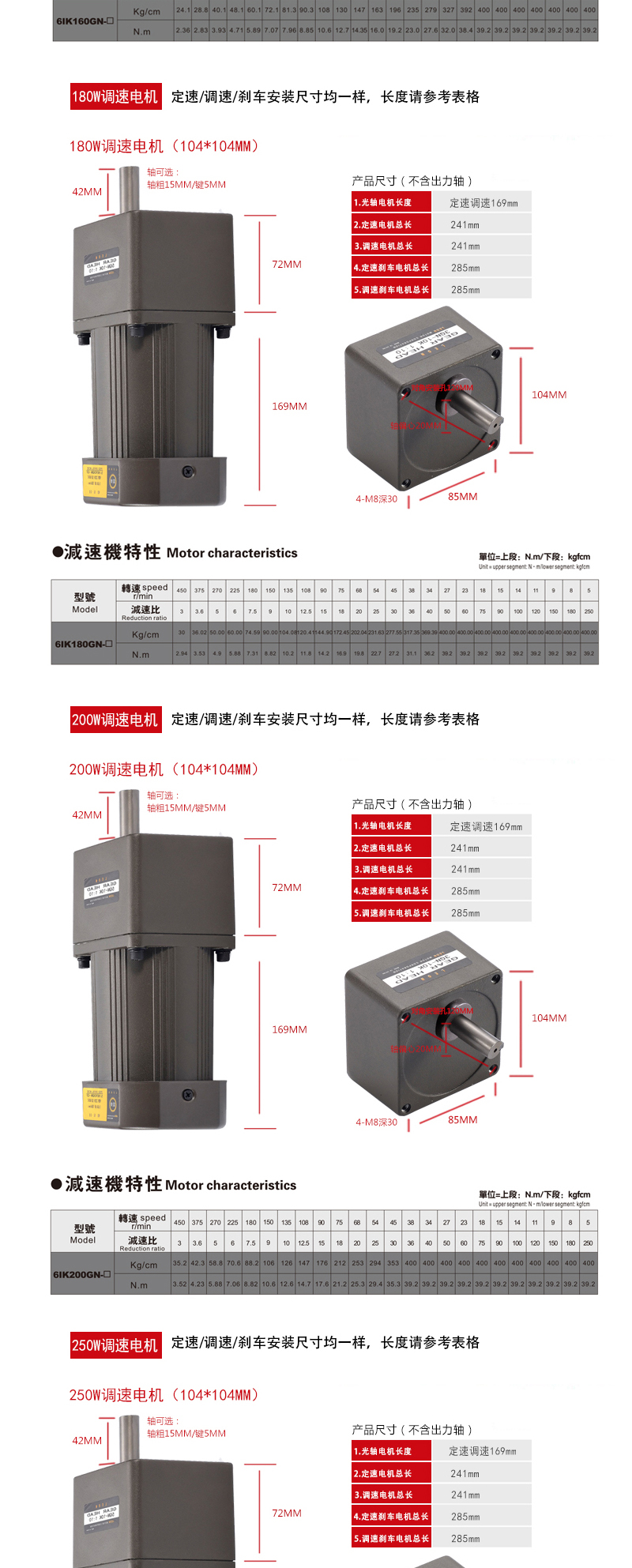 減速電機(jī)