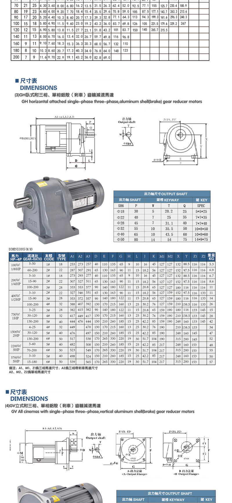 雷奧哈德減速電機(jī).jpg