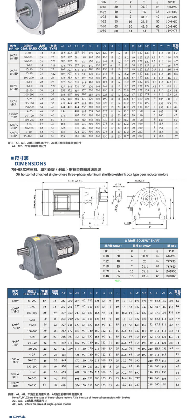 雷奧哈德減速電機(jī).jpg