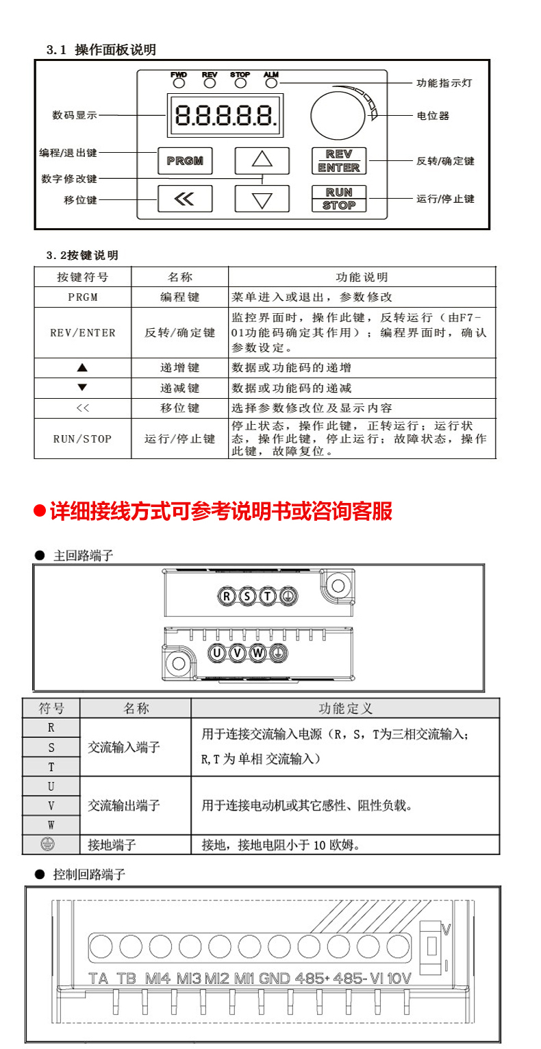 金田變頻器詳情_05.jpg